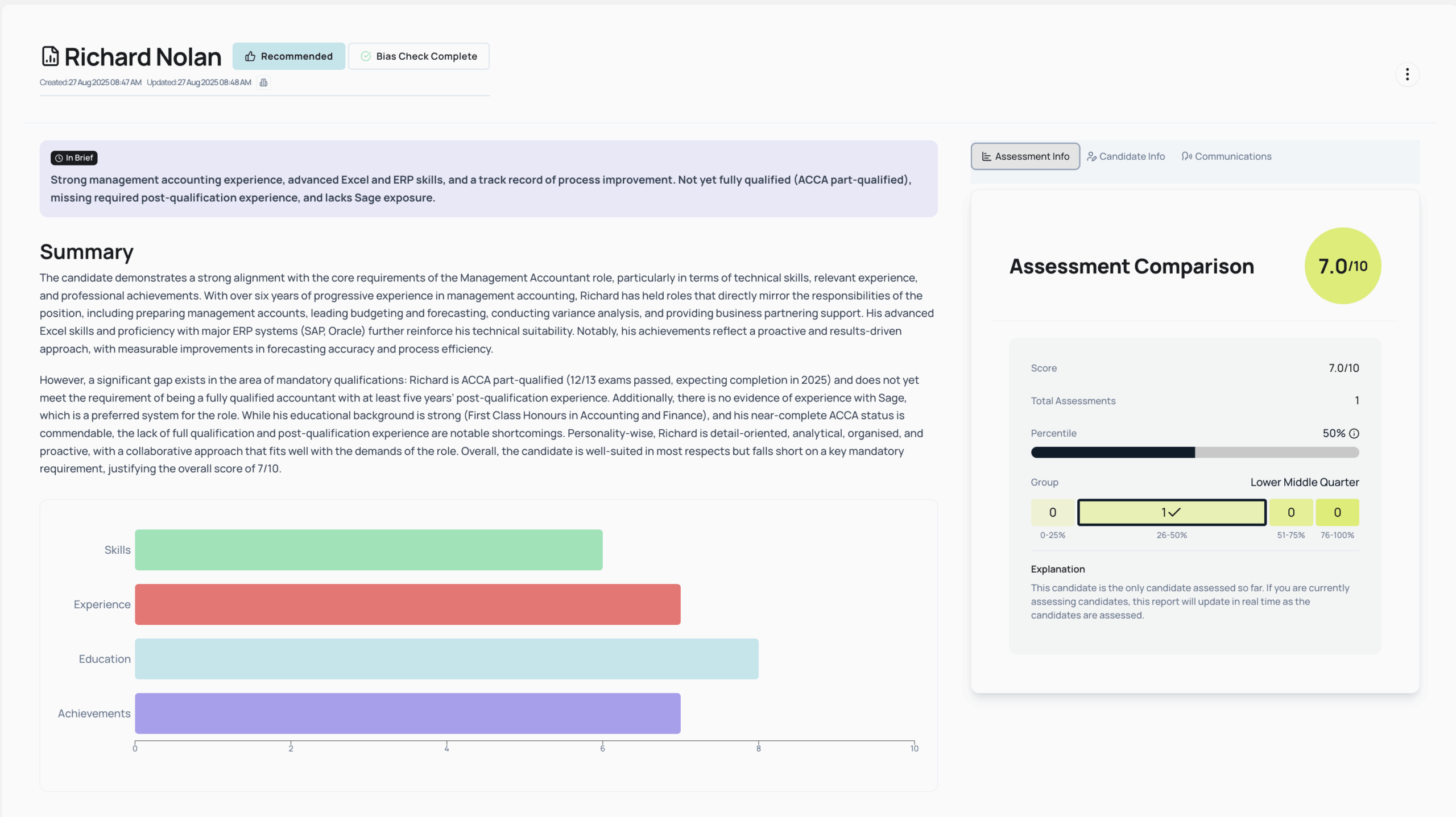 You’ll always know why.