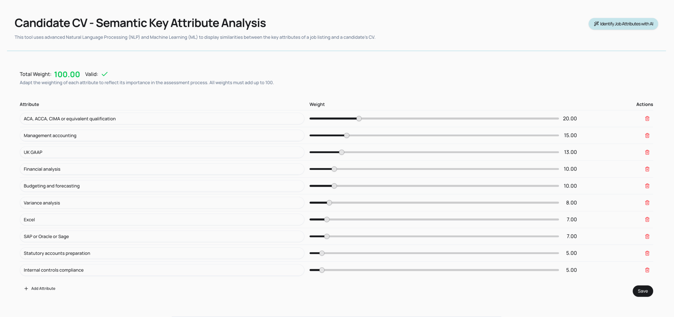 Specialised agents, working together – just for you.